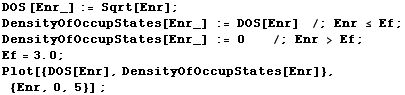 DOS [Enr_] := Sqrt[Enr] ; DensityOfOccupStates[Enr_] := DOS[Enr]    /; Enr X ...   /; Enr > Ef ; Ef = 3. ; Plot[{DOS[Enr], DensityOfOccupStates[Enr]}, {Enr, 0, 5}] ; 